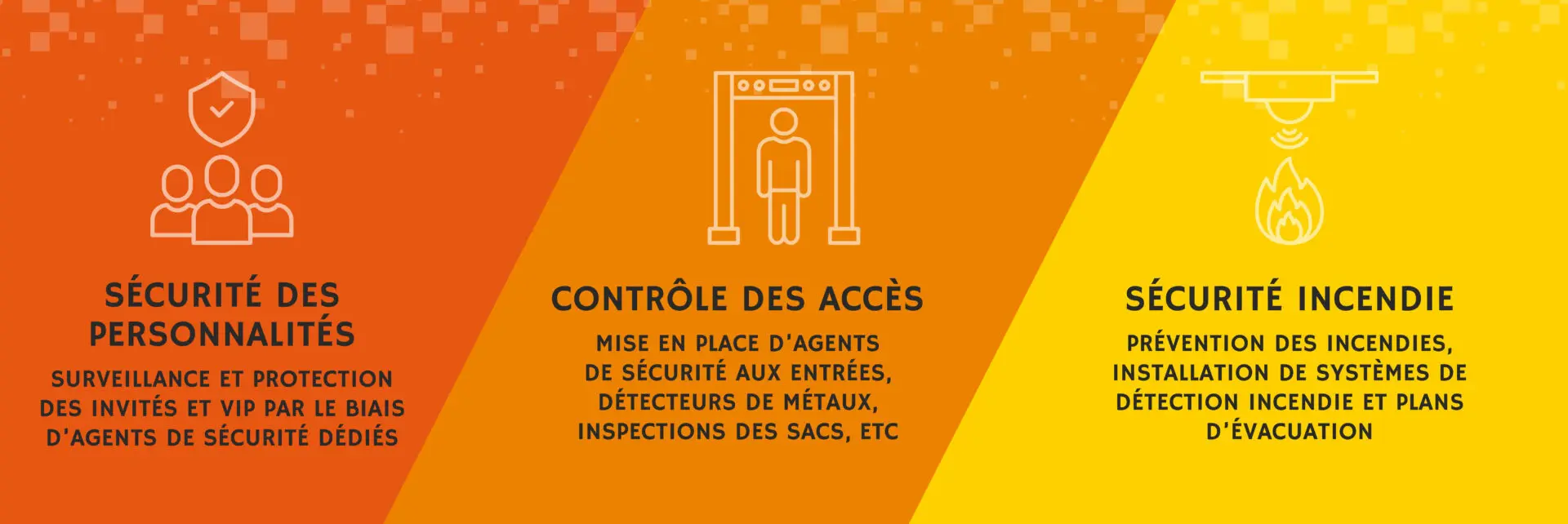 Zoom sur le métier d'agent de sécurité