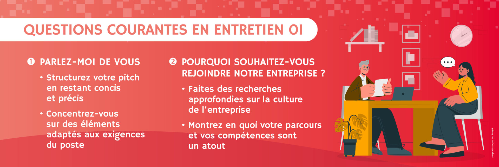 Quelques questions incontournables en entretien d'embauche