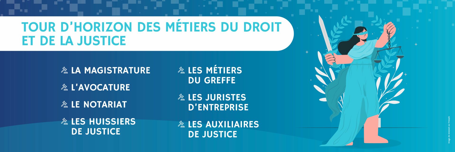 Liste des filières dans les métiers du droit et de la justice