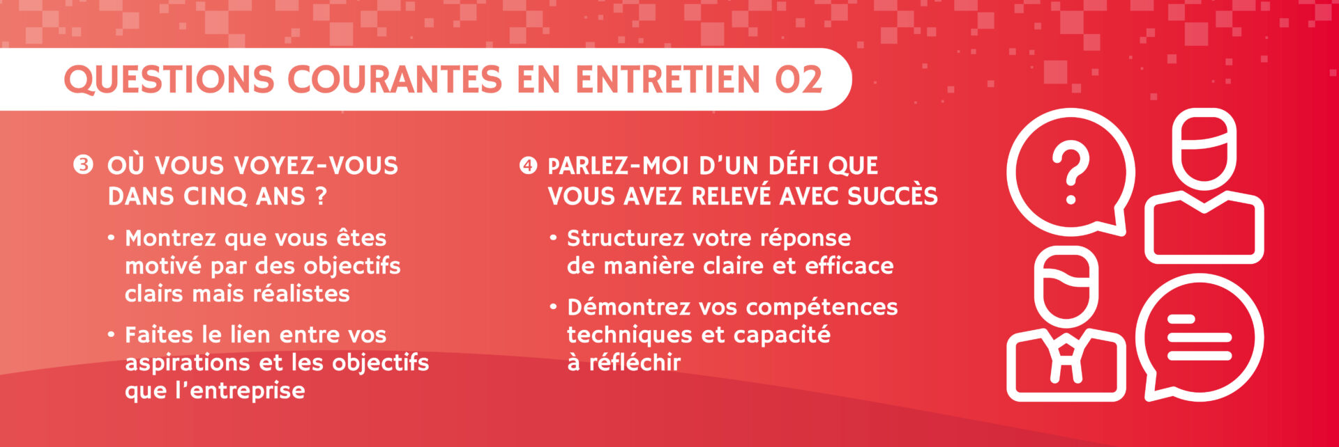 Des questions pièges en entretien