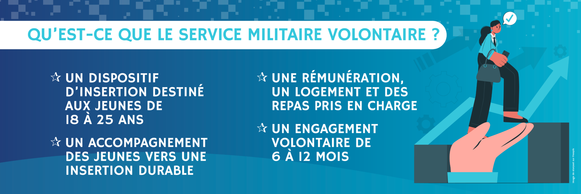 Le SMV est un dispositif d'insertion destiné aux jeunes