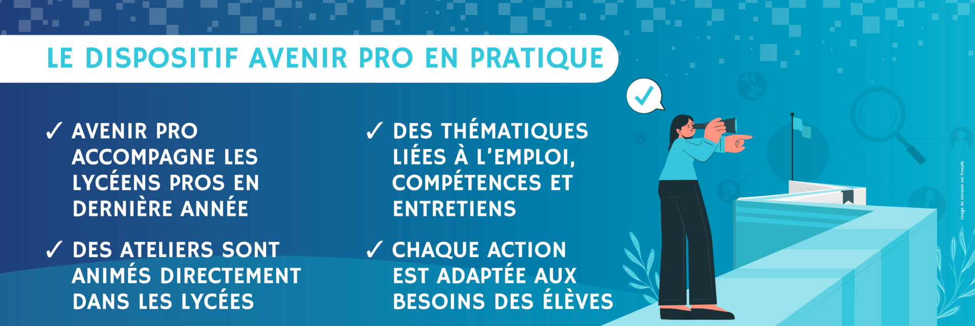 Les objectifs de Avenir Pro pour les lycées professionnels