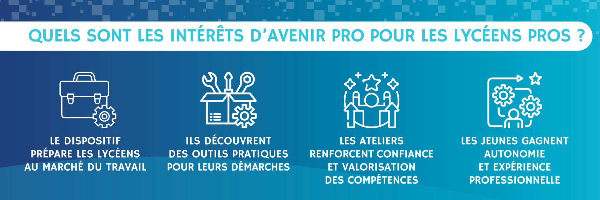 Les intérêts du dispositif Avenir Pro pour les lycéens