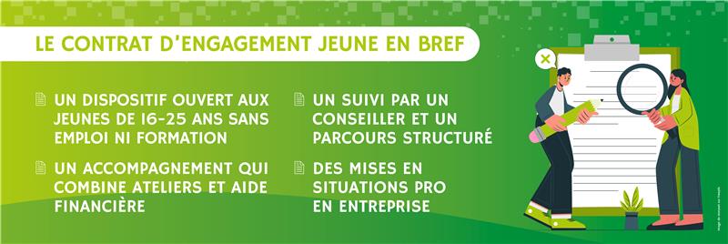Brève description du contrat d'engagement jeune
