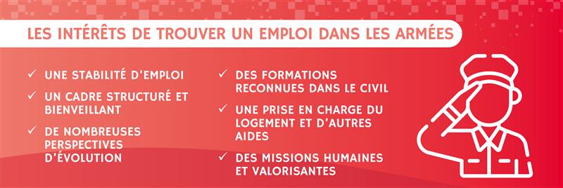 infographie détaillant les intérêts de s'engager dans les métiers des armées