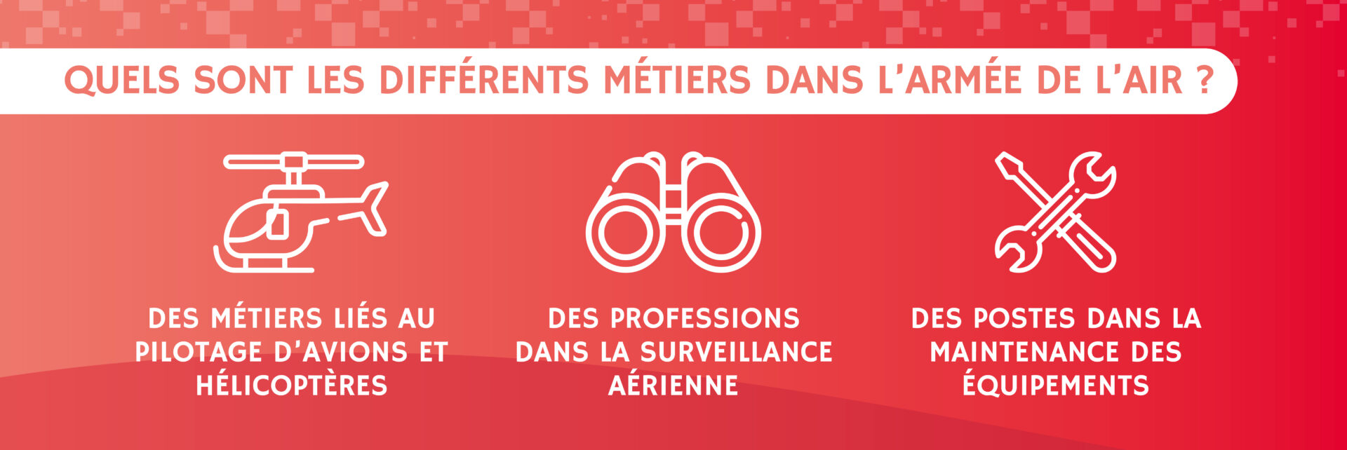 infographie présentant les différents métiers dans l'armée de l'Air et de l'Espace