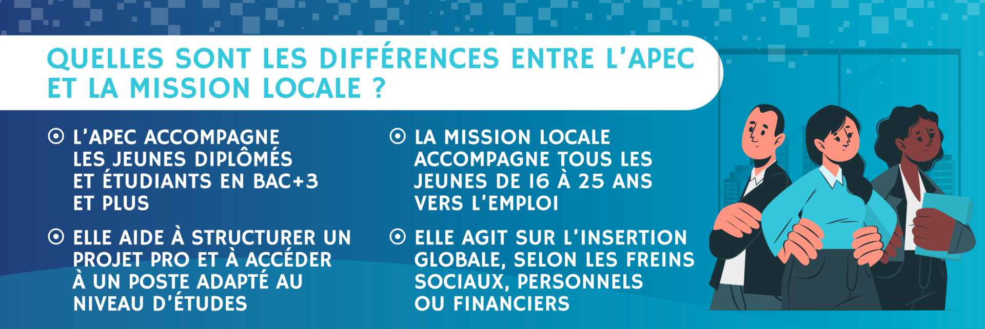 infographie expliquant les différences entre APEC et mission locale